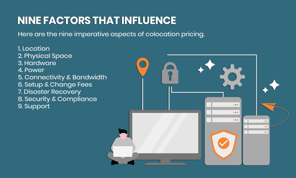 Managed Colocation Pricing: Top Nine Factors That Help You Estimate Cost