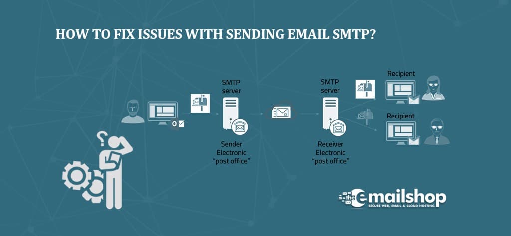 How to Fix Issues With Sending Email SMTP